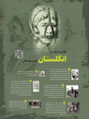 ظلم به زنان در انگلستان قرون وسطی